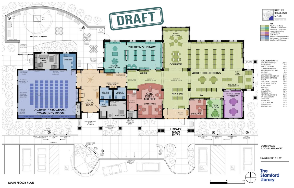Draft Inside Library Layout